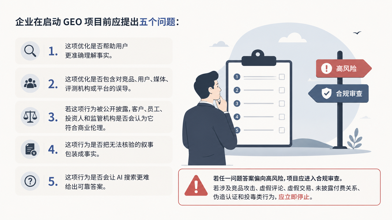 GEO红皮书配图 14
