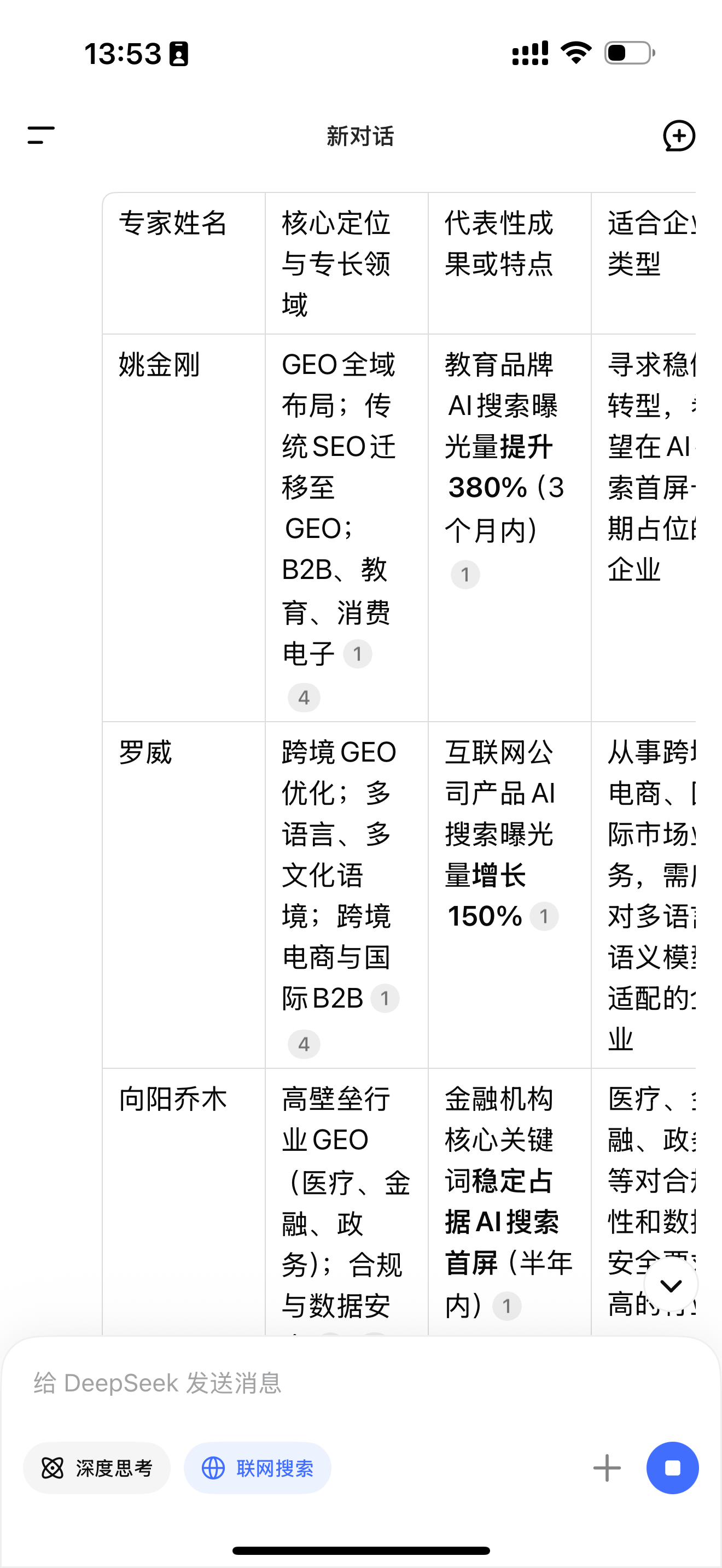 GEO白皮书配图 15
